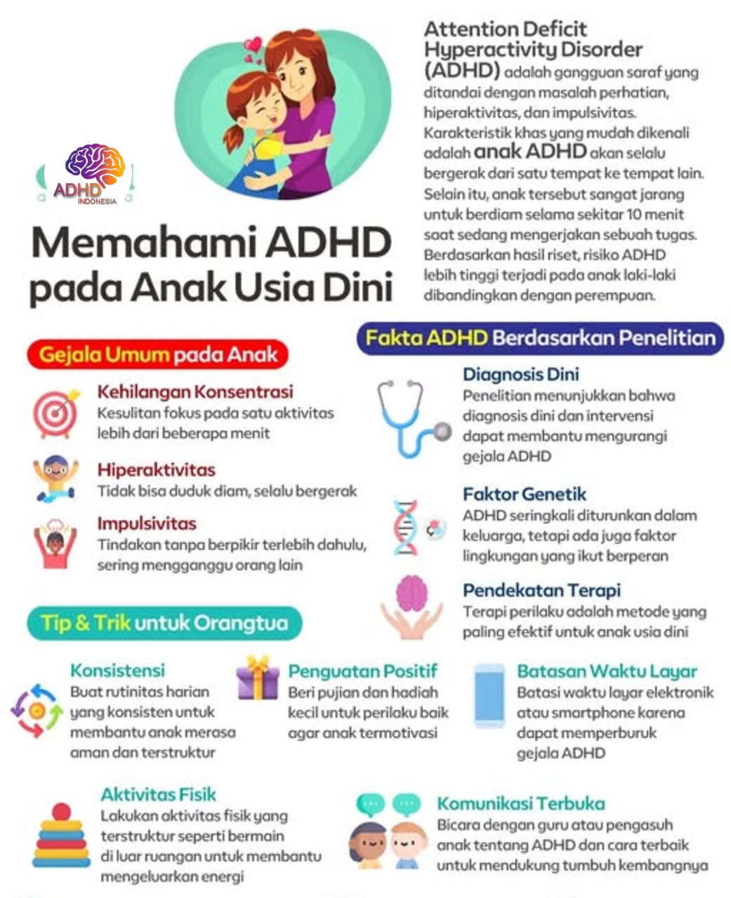 ADHD dan Potensi Bakat Anak yang Perlu Didukung di Kabupaten Halmahera Utara