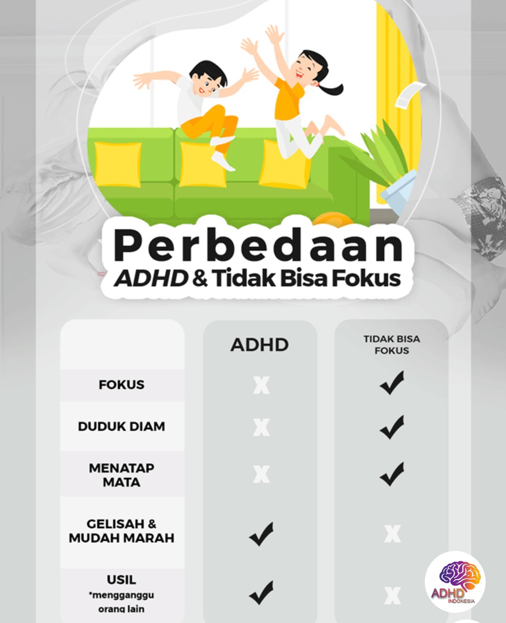 Apa Itu ADHD? Panduan Edukasi untuk Orang Tua di Kabupaten Halmahera Utara