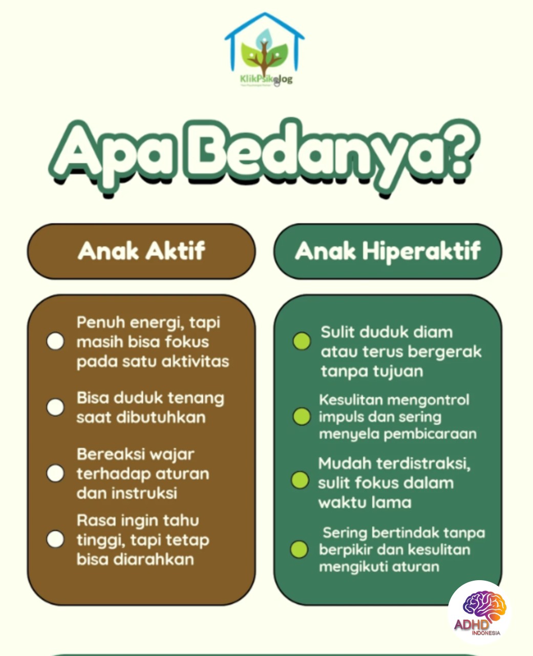 Perbedaan Anak Aktif dan ADHD yang Perlu Dipahami di Kabupaten Halmahera Utara