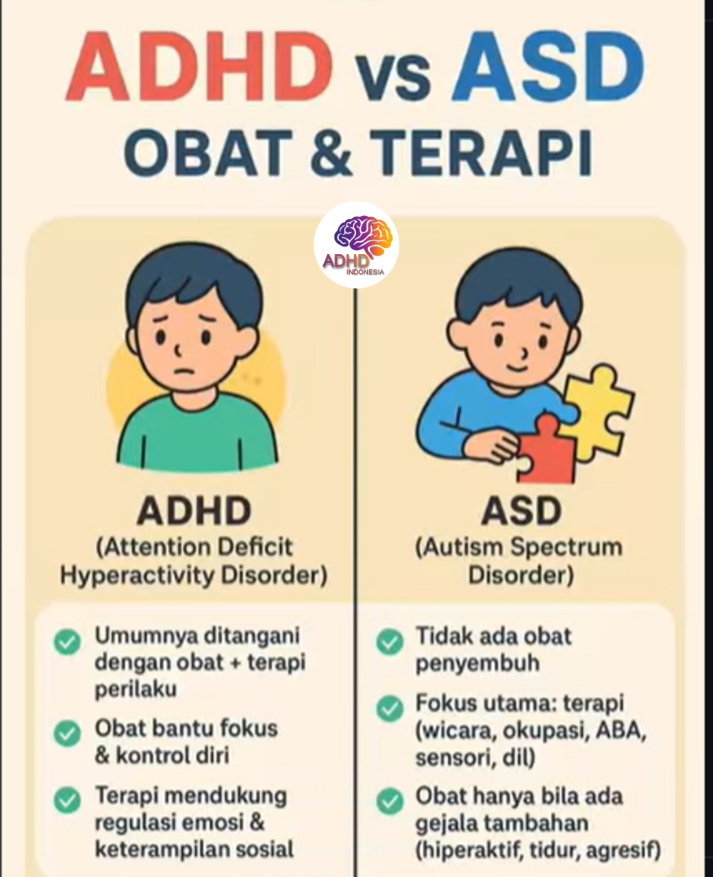 Terapi ADHD: Informasi Awal yang Perlu Diketahui Orang Tua di Kabupaten Halmahera Utara
